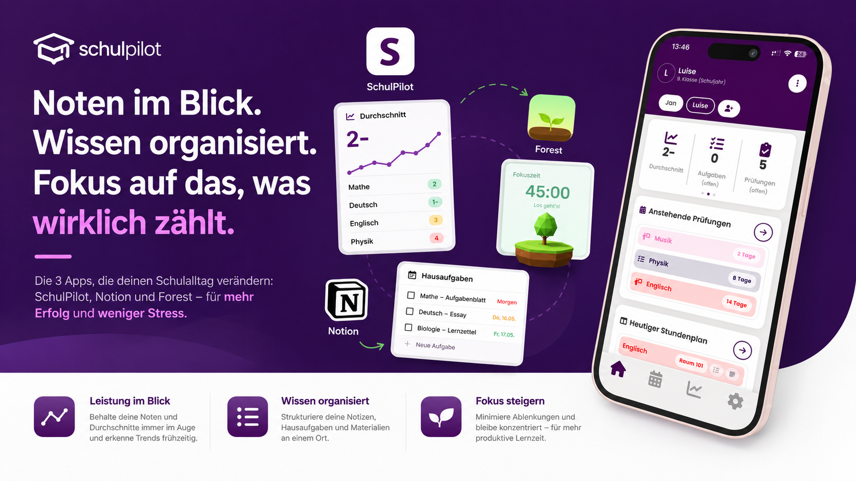 Die ultimative digitale Schultasche: 3 unverzichtbare Apps für deinen schulischen Erfolg