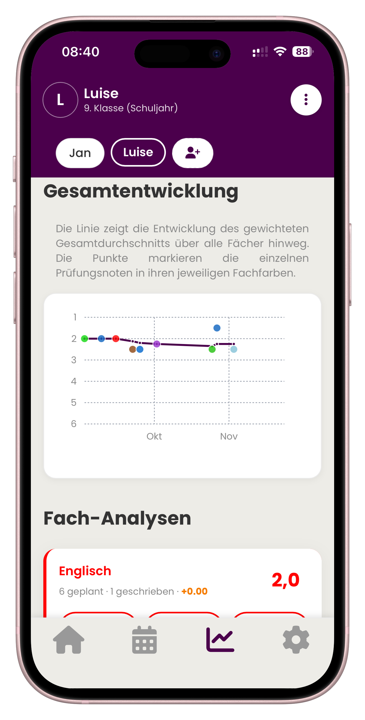 Erweiterte Analysefunktion in der SchulPilot App