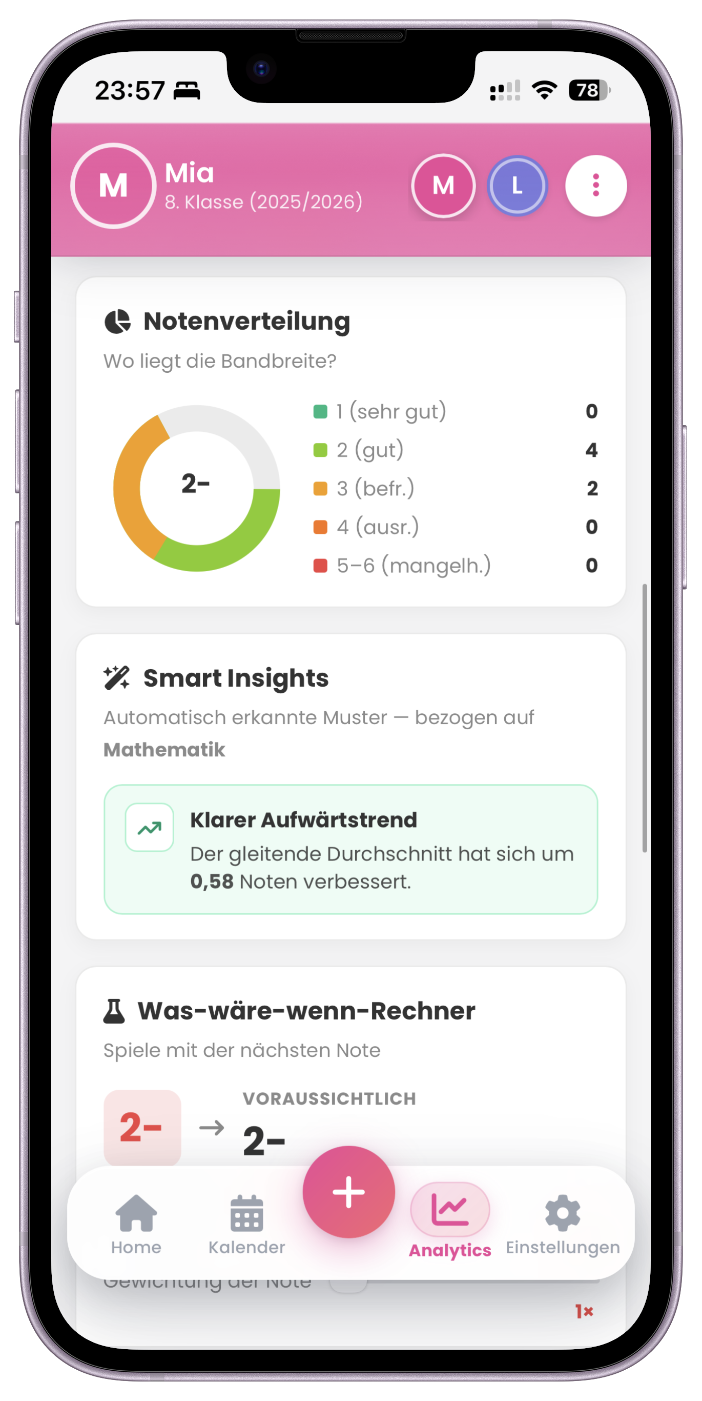 Notenverteilung, Smart Insights und Was-wäre-wenn-Rechner